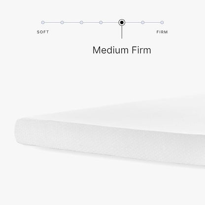 Signature Design by Ashley Twin Size 8 Inch Medium Firm Charcoal Gel & Green Tea Infused Memory Foam Mattress for Pressure Relief, Fiberglass Free, Mattress In A Box