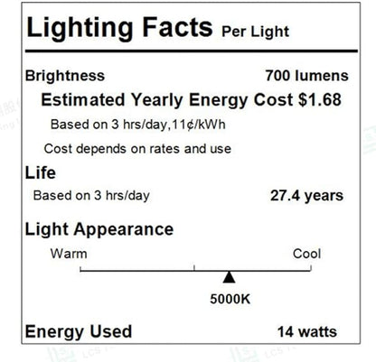 Honeywell Desk Lamp for Home Office, H4 Sunturalux™ Eye-Caring LED Desk Light, 700LM Dimmable Desk Lamp with Timer, Adjustable Desk Reading Light, Touch Auto Dimming Table Lamp for Study, Bedroom