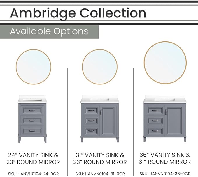Hanover Ambridge 36'' Vanity Cabinet with Sink Combo for Bathroom, Powder Room | Pre-Assembled Cabinet | 1 Door, 3 Drawers | Artificial Stone Countertop, Gray Cabinet