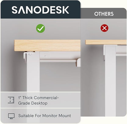 SANODESK L Shaped Standing Desk Adjustable Height, Electric Corner Standing Desk, 63 x 55 inch Sit Stand Computer Table with Splice Board, White