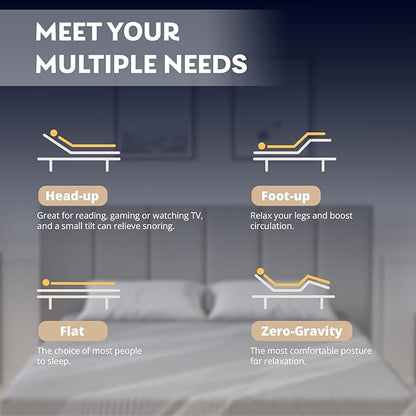 Split King Adjustable Bed Frame with 12 inch Gel Memory Foam Mattress, CertiPUR-US Certified Fiberglass Free, Zero Gravity & Wireless Remote, Head & Foot Incline, 80"×76"