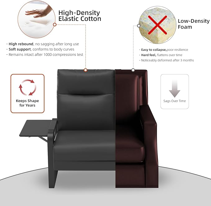Faux Leather Sectional Couches for Living Room 3 Piece Loveseat and Chair Set with Flip Up Tray Tables Side Pockets Modern Modular Sectional Sofa for Office (2-Seat+1-Seat+1-Seat, Black)