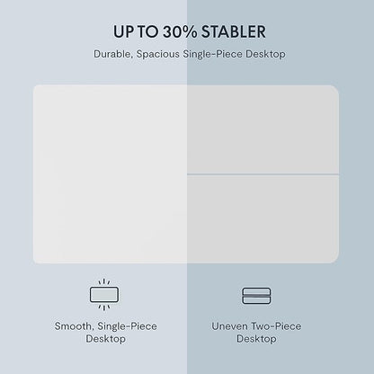 FLEXISPOT EN1 One-Piece Electric Standing Desk 48 x 24 Inches Seamless Seamless Desktop Height Adjustable Desk Stand Up Desks for Home Office (Silver Frame + White Top, 2 Packages)