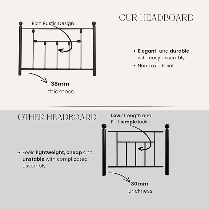 Victorian Twin Size Metal Bed Frame Height Adjustable Headboard Only, Wrought Iron Black Farmhouse Bed Frame Headboard, Easy Assembly, Short Clearance, Tall or Low Setting
