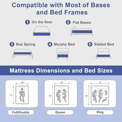 Firm Queen Size Mattress 14 Inch Hybrid Queen Mattress with Gel Memory Foam-Cooling Ice Silk Top, Support&Back Pain Relief, Individual Pocket Spring, CertiPUR-US Certified Mattress in a Box