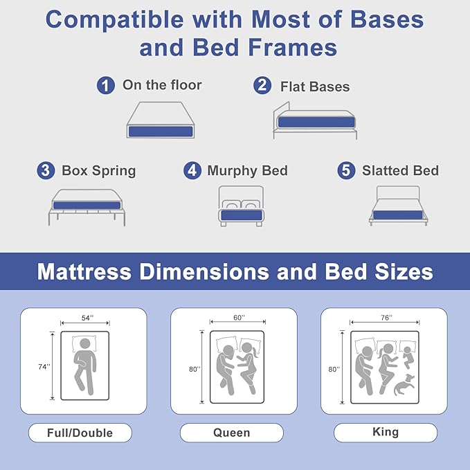 Firm King Size Mattress 12 Inch Hybrid King Mattress with Gel Memory Foam-Cooling Ice Silk Top, Support&Back Pain Relief, Individual Pocket Spring, CertiPUR-US Certified Mattress in a Box
