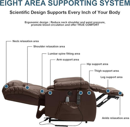 Dual Motor Large Power Lift Recliner Chair for Elderly with Heat and Massage,Lay Flat Lift Chairs Recliners for Seniors Infinite Position,USB Ports&Remote, Leather (Ochre) (Brown, Medium)
