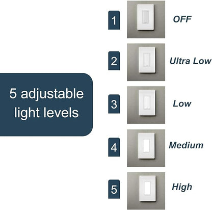 Legrand radiant NTLFULLTCCC6 Full Adjustable LED Night Light Outlet, For Hallways and Stairs, Optional Louver, Black/Light Almond/Ivory (1 Count)