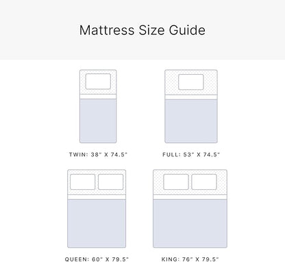 Signature Design by Ashley Queen Size 8 Inch Medium Firm Charcoal Gel & Green Tea Infused Memory Foam Mattress for Pressure Relief, Fiberglass Free, Mattress In A Box