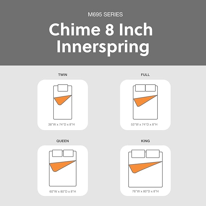 Signature Design by Ashley Queen Size Chime 8 Inch Medium Firm Innerspring Mattress with Pressure Relief Quilt Foam, Fiberglass Free, Mattress In A Box