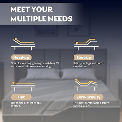 Twin XL Adjustable Bed Base Frame with Wireless Remote + 14 Inch Twin XL Gel Memory Foam Mattress Bed in a Box, Head and Foot Incline, Zero Gravity, Fiberglass Free, 80" × 38"