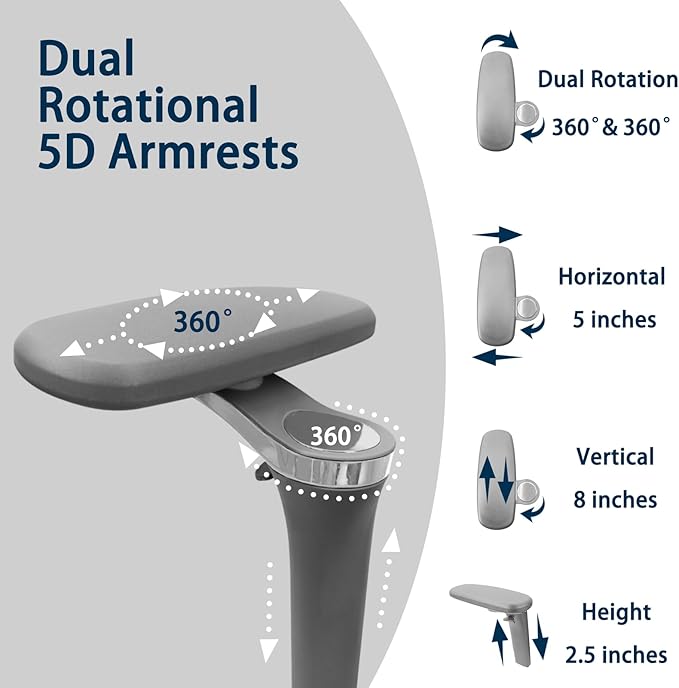 Big and Tall Ergonomic Office Chair with Footrest, 5D Adjustable Armrests, Lumbar Support, Mesh Reclining Swivel Chair for Home Office or Gaming, Adjustable Seat Depth, S3 Elite Pro Grey