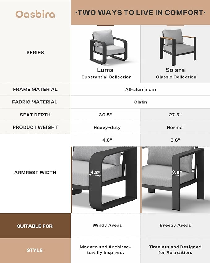 Aluminum Outdoor Patio Furniture Set 4 Piece, Oversized Patio Conversation Sets Widened Armrest & Ultra-Thick Cushions, Deep Seating Modern Sectional Furniture for Backyard, Deck, Gray