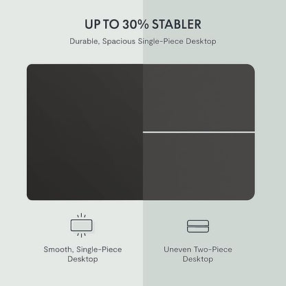 FLEXISPOT EN1 Whole-Piece Standing Desk 40 x 24 Inches Electric Height Adjustable Small Desk for Home Office (Black Frame + 40 in Black Top)
