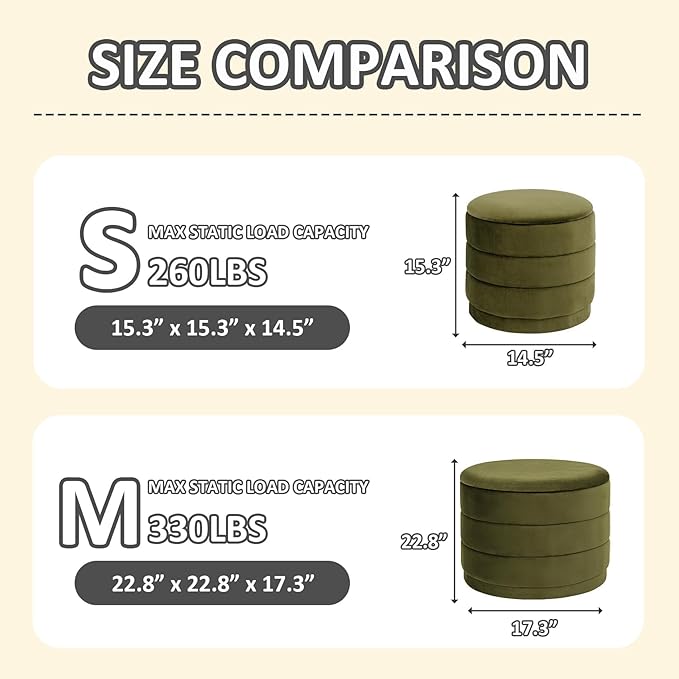 PINPLUS Round Velvet Ottoman Tray, Olive Green Upholstered Decorative Accent for Footstool or Coffee Table, Removable Serving Surface