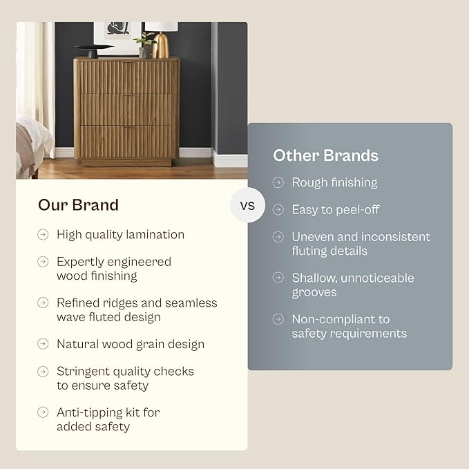 mopio Blake 3 Drawer Dresser for Bedroom, Chest of Drawers, Wood Dresser Organizer, Modern Farmhouse, Tall Night Stand, Enhanced Safety, Sturdy Compliant (1, Walnut, One Size)