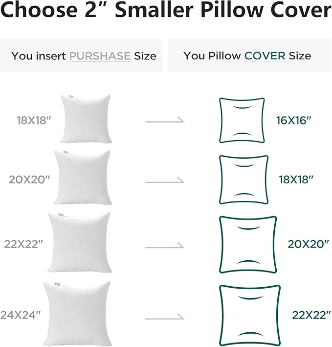 Acanva 18x18 Throw Pillow Inserts Set of 4, Premium Polyester Fiber Fill Square Sham Stuffer Cushion for Sofa, Bed, Couch and Chair, Machine Washable, White