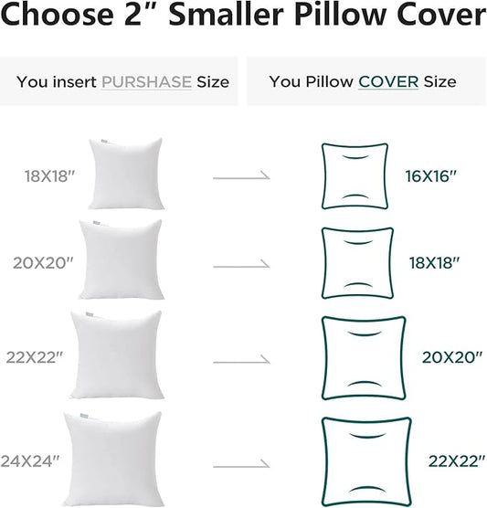 Acanva 16x16 Throw Pillow Inserts Set of 2, Premium Polyester Fiber Fill Square Sham Stuffer Cushion for Sofa, Bed, Couch and Chair, Machine Washable, White
