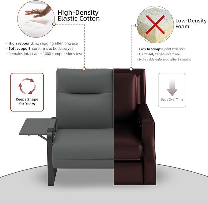 Faux Leather Sectional Couches for Living Room 3 Piece Loveseat and Chair Set with Flip Up Tray Tables Side Pockets Modern Modular Sectional Sofa for Office (2-Seat+1-Seat+1-Seat, Gray)