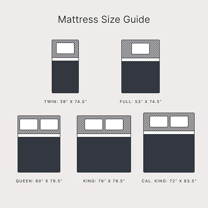 Signature Design by Ashley King Size Chime 10 Inch Medium Firm Memory Foam Mattress with Green Tea & Charcoal Gel for Pressure Relief, Fiberglass Free, Mattress In A Box