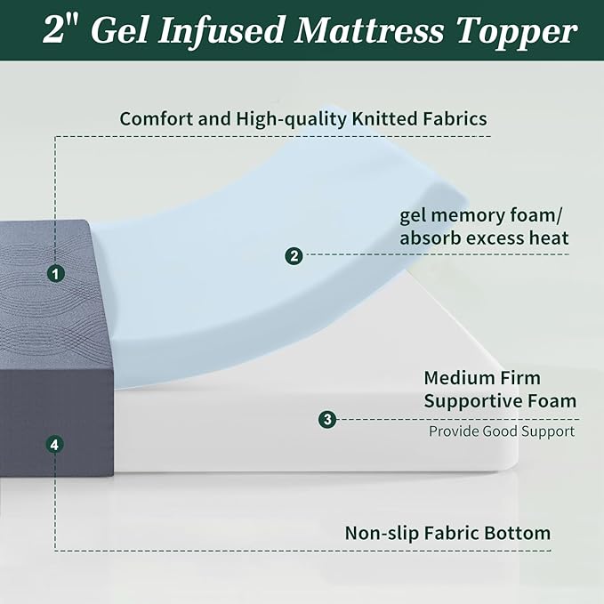 VECELO Gel Infused Memory Foam Mattress Topper Queen Size, 2 Inch Fresh Cooling Mattress Pad with Washable Cover for Queen Mattress, Pain Pressure Relieve Bed Topper, Breathable, Comfort