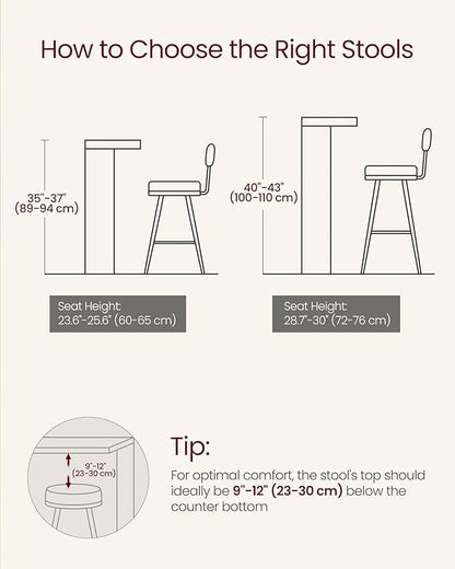 VASAGLE Set of 2 Bar Stools, Bar Height Stools, 29.1 Inches Tall Barstools with Back, Counter Bar Chairs for Kitchen Island, Steel Frame, Industrial Style, Easy Assembly, Ash Black and Ink Black