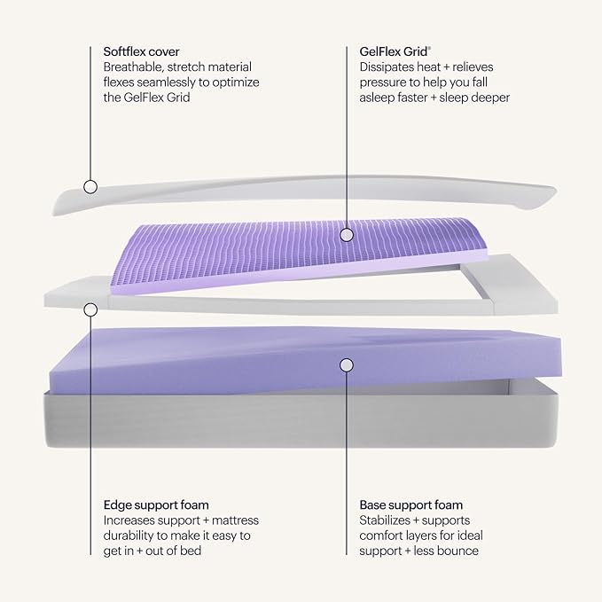 PurpleFlex Full Mattress – 8" GelFlex Grid, Better Than Memory Foam, Temperature Neutral, Responsive, Breathable, Pressure Relief, Made in USA