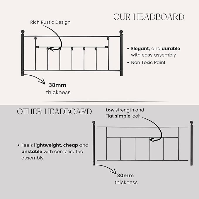 Victorian Metal Headboards, Adjustable Height Iron Frame, Rustic Farmhouse Style, Elegant Design, Easy Assembly, Universal Fit for Kids & Adults, California King Size, Black Finish