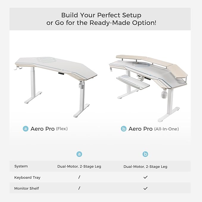 EUREKA ERGONOMIC Standing Desk, 72" Electric Adjustable Height Desk,Wing Shaped Computer Desk Large Music Studio Table, Dual Motor&Slot, Maple