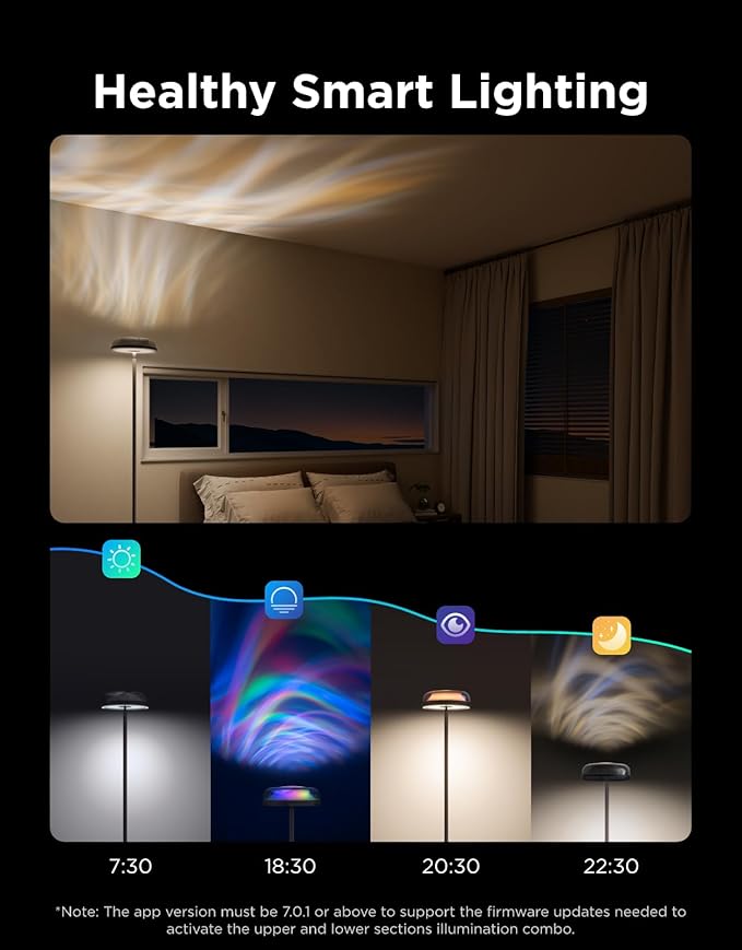 Govee Uplighter Floor Lamp for Living Room, RGBIC Ripple Projector, Floor Lamp for Bedroom Works with Matter, 215 ft² Light Area, 1000lm LED Modern Corner Floor Light, Warm Cool White Standing Lamp