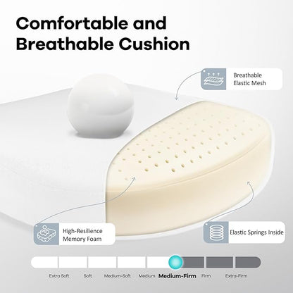 Office Chair,Ergonomic Mesh Desk Chair with Adjustable Lumbar Support,Computer Chair with Flip-up Armrests, Rolling Executive Chairs, Home Office Chair(White)