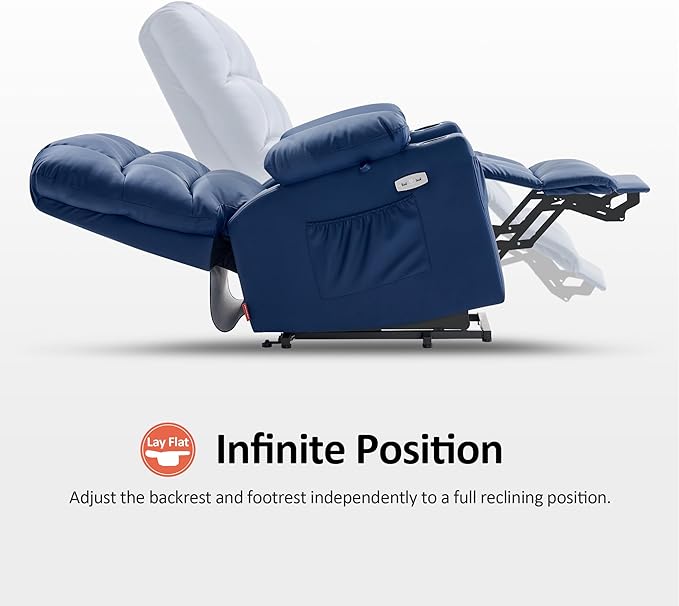 MCombo Medium Lay Flat Dual Motor Power Lift Recliner Chair Sofa with Massage and Heat for Elderly People, Infinite Position, Faux Leather 7679 (Navy Blue, Medium)