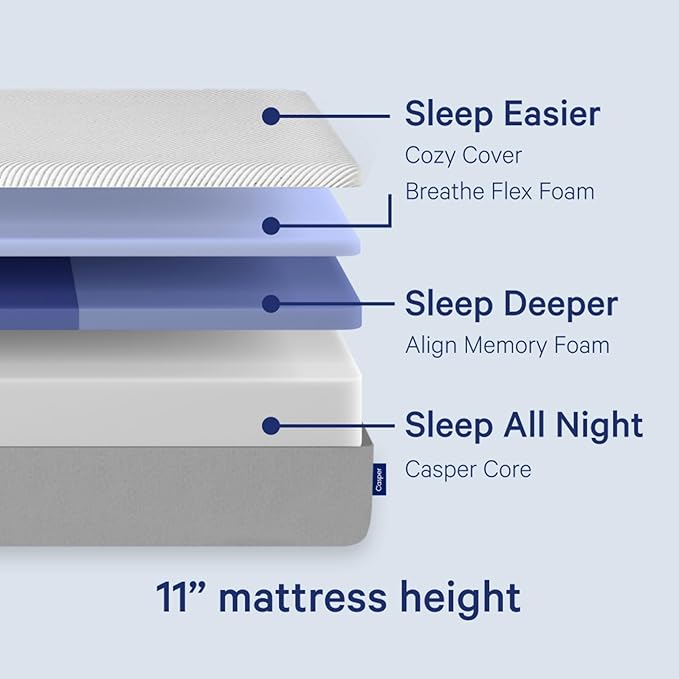 Casper Sleep Original Foam King Mattress – Medium Firm Feel with Zoned Support – Motion Isolation – Breathable, Cooling Memory Foam – 100-Night Trial – CertiPUR-US