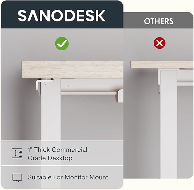 SANODESK L Shaped Electric Standing Desk with Drawer, 71 Inch Ergonomic Adjustable Height Desk with Storage, Corner Desk Sit Stand up Computer Table for Work Office Home, Maple