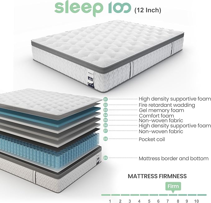 Twin Mattress 10 Inch, 5-Zone Deep Sleep Firm Mattress with Extra Lumbar & Shoulder Support, Hotel Collection Hybrid Single Mattresses Pain Relief, Fiberglass Free & No Odor -365 Night Trial