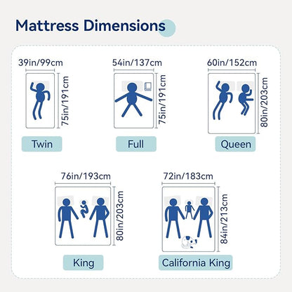 Amazon Basics Memory Foam Mattress, Medium Firm, 10 Inch, Twin, White/Grey