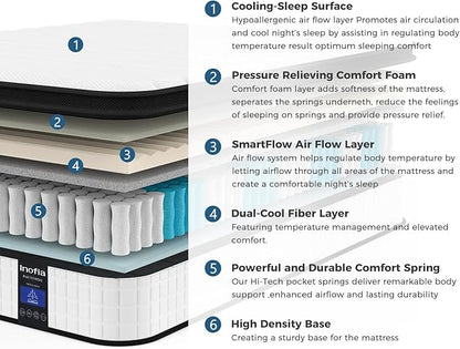 Inofia Full Mattress, 10 Inch Hybrid Innerspring Spring with Memory Foam, Cool Bed in a Box, Pressure Relief with Motion Transfer, Mattress Full Size