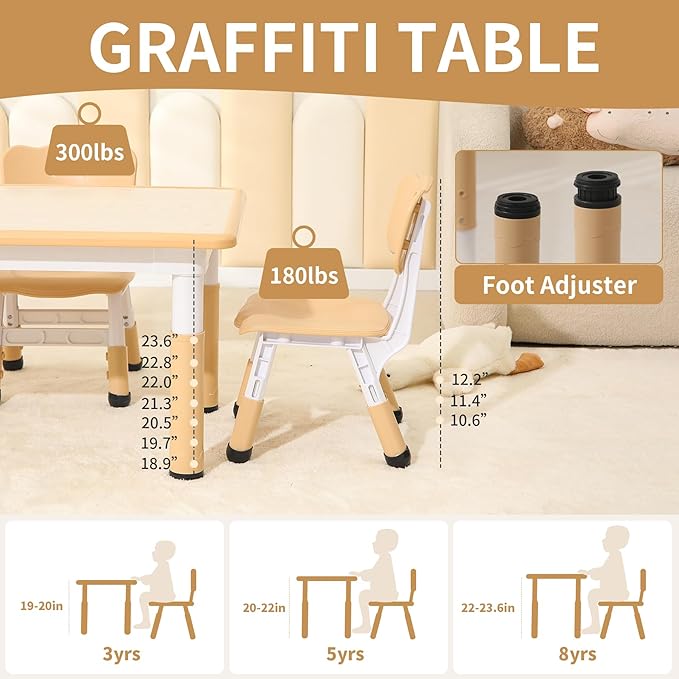Toddler Table and 2 Chairs, Height-Adjustable Kids Table and Chairs Set, 31.5''L x 23.6''W Children Activity Table for Boys and Girls Aged 3-8