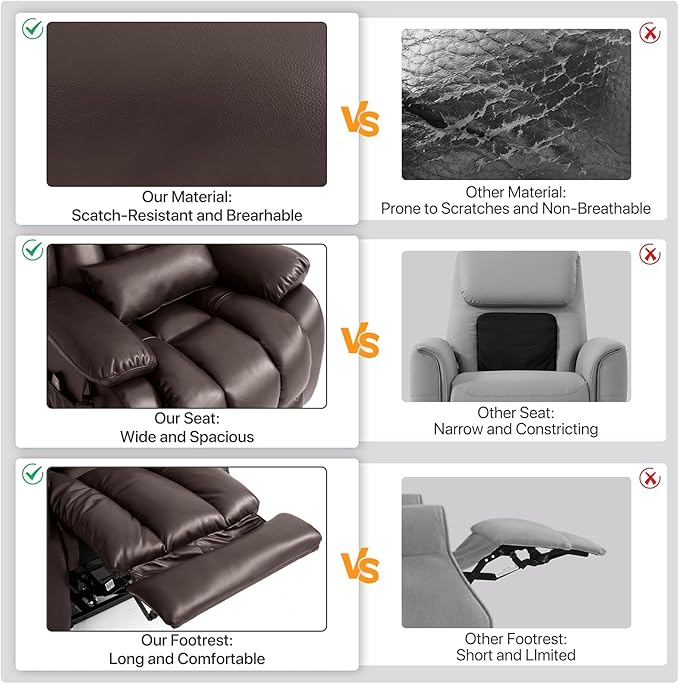 EDILLY Extra Large Power Lift Recliner Chairs for Elderly,Infinite Position Dual Motor Recliners Chair,with Heating and Massage, Breathable Leather,USB Ports Control(Brown)