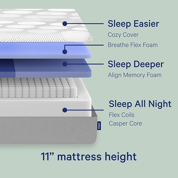 Casper Sleep Original Hybrid Twin Mattress – Medium Feel with Zoned Support – Motion Isolation – Breathable, Cooling Memory Foam – 100-Night Trial – CertiPUR-US