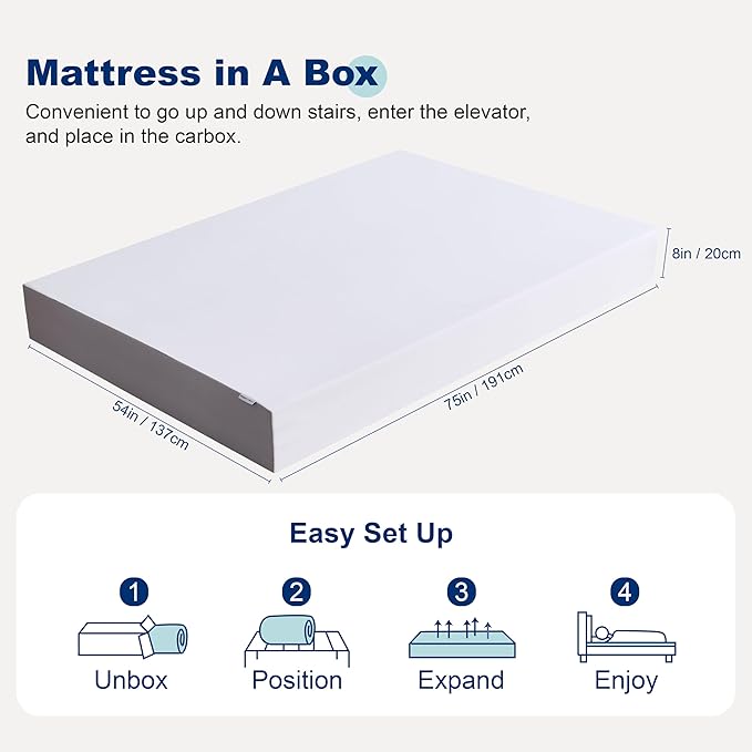 Amazon Basics Plush Memory Foam Bed Mattress, Full, White/Grey, 75 x 54 x 8 inches