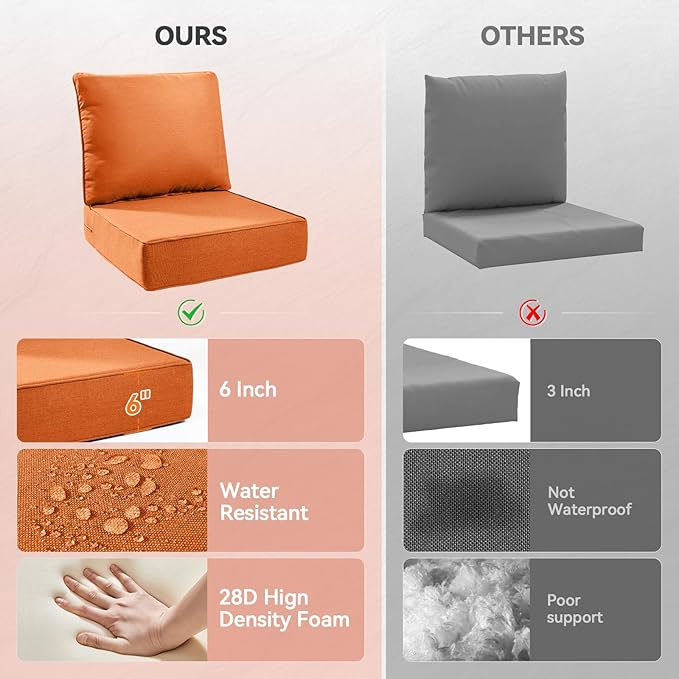 Luxury 6" Outdoor Cushions for Patio Furniture, 24x24x6" Thick Seat Cushion Set, Fade Resistant Couch Chair Replacement Cushions High Density Deep Wicker Chair Cushion with Removable Cover, Orange