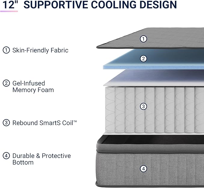 Avenco 12 Inch Twin Mattress, Hybrid Mattress with Smarts Coil™ Pocket Springs for Targeted Support and NanoGel™ Memory Foam for Cool Night Sleep, Motion Isolation for Couples, CertiPUR-US Certified