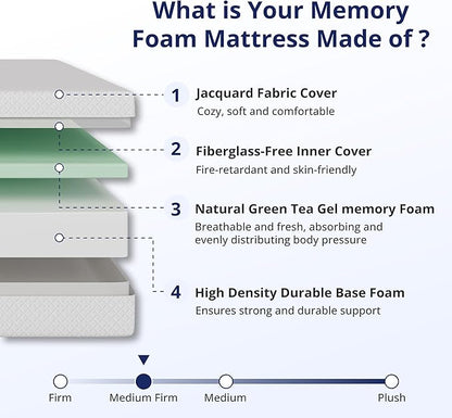 Twin Mattress 5 Inch Green Tea Memory Foam Mattress for Cool Sleep & Pressure Relief, Medium Firm Feel, Fiberglass Free, Bed in a Box, Removable Washable Cover, CertiPUR-US Certified