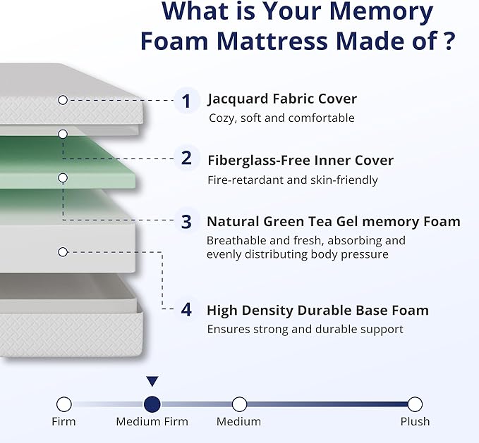 Full Size Mattress 6 Inch Green Tea Memory Foam Mattress for Cool Sleep & Pressure Relief, Medium Firm Feel, Fiberglass Free, Bed in a Box, Removable Washable Cover, CertiPUR-US Certified