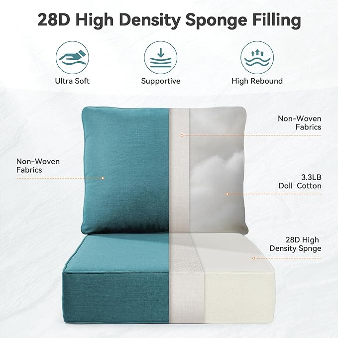 Luxury 6" Outdoor Cushions for Patio Furniture, 24x24x6" Thick Seat Cushion Set of 4, Fade Resistant Couch Chair Replacement Cushions High Density Deep Wicker Chair Cushion w/ Removable Cover, Green
