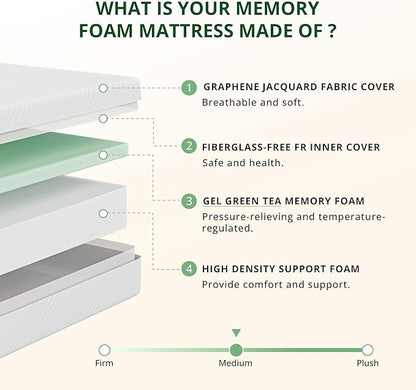 10 Inch RV Mattress Short King, Cooling Gel Green Tea Mattress for RVs, Campers & Trailers, CertiPUR-US Certified, Designed & Assembled in The USA, Medium Firm, 75"×72"×10"