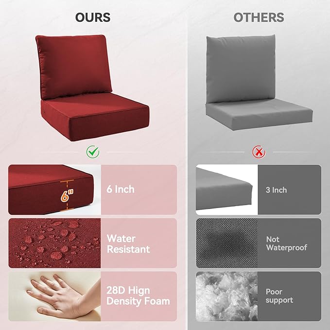 Luxury 6" Outdoor Cushions for Patio Furniture, 24x24x6" Thick Seat Cushion Set of 5, Fade Resistant Couch Chair Replacement Cushions High Density Deep Wicker Chair Cushion w/ Removable Cover, Red