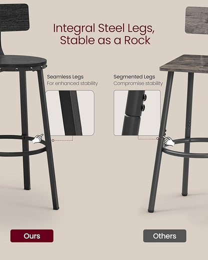 VASAGLE Bar Stools Set of 4, Bar Height Stools, 28.9 Inches Counter Barstools Chairs with Back for Dining Kitchen Island, Steel Frame, Industrial Style, Easy Assembly, Ebony Black