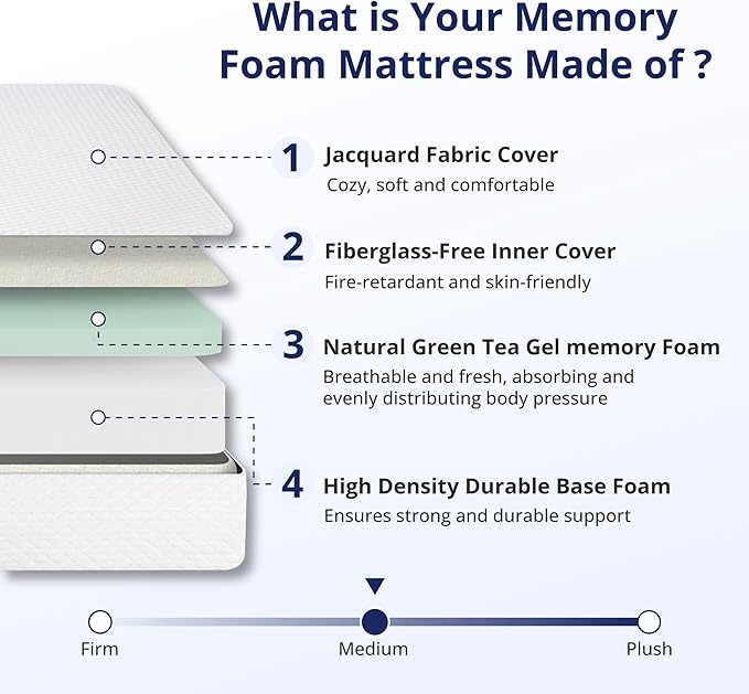 Queen Mattress 12 Inch Green Tea Memory Foam Mattress for Cool Sleep & Pressure Relief, Medium Feel Support,Fiberglass Free, Bed in a Box, Removable Washable Cover, CertiPUR-US Certified